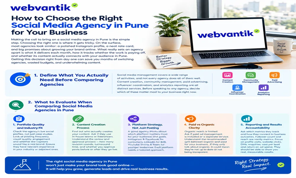 How to Choose the Right Social Media Agency in Pune for Your Business — Webvantik