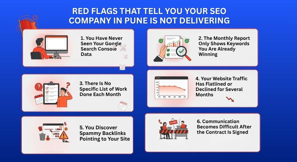 seo company in pune