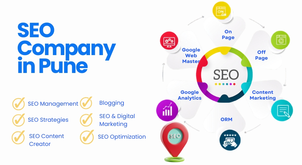 seo company in pune